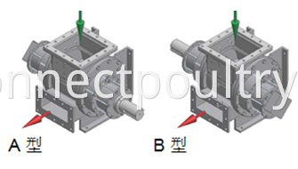 Raw material pump model1